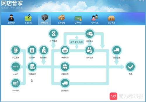 網(wǎng)購背后的信息泄露危機 第三方與三年前的地址曝光