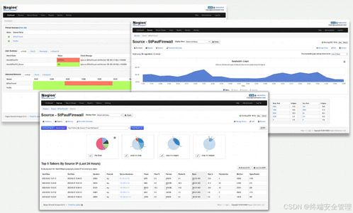 全面升級內網管理體驗 多款公司內網監控軟件對比評測