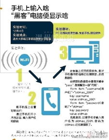 安全上網的正確姿勢 網絡與信息安全軟件開發(fā)的關鍵舉措