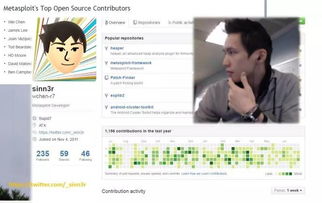 網絡安全與軟件開發(fā)人才培養(yǎng)體系 從滲透測試基礎到軟件研發(fā)管理