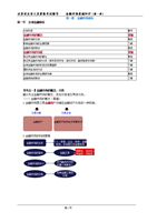 非證券類股權(quán)投資與咨詢服務(wù)的邊界探析