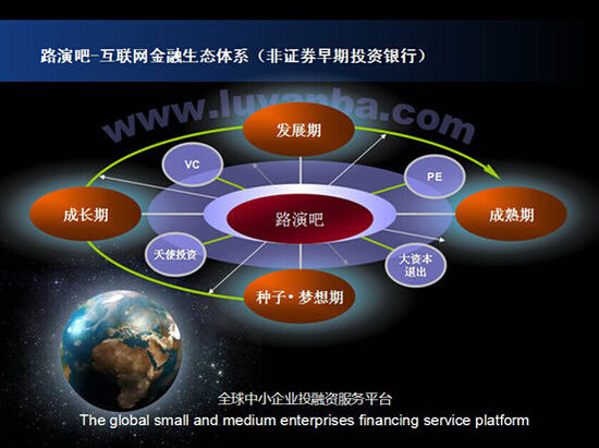 眾籌領(lǐng)域迎來新資金？路演吧獲1200萬風(fēng)投，引發(fā)行業(yè)內(nèi)外熱議